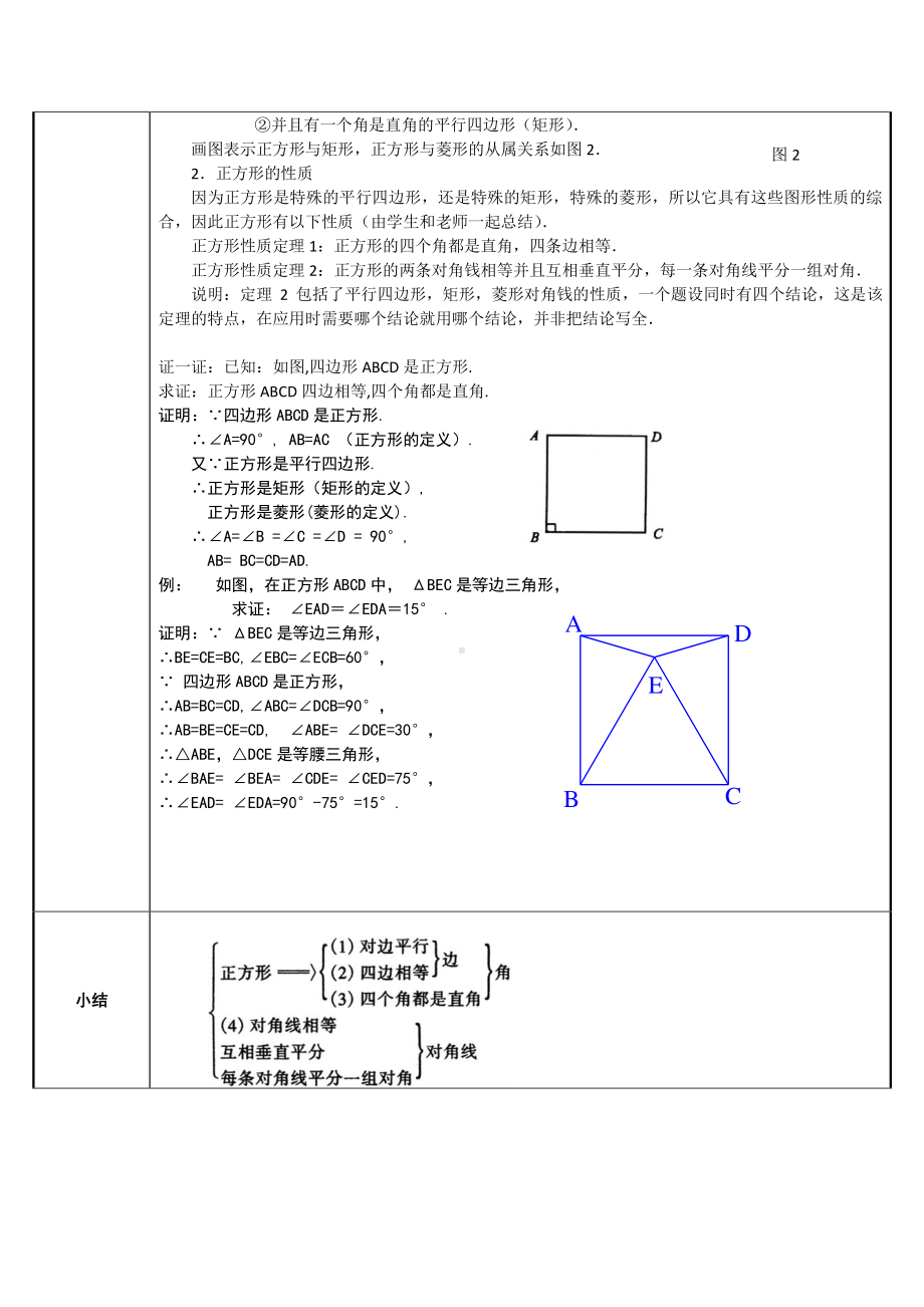 2020-2021学年人教版数学八下册18.2.3正方形-教案.doc_第2页