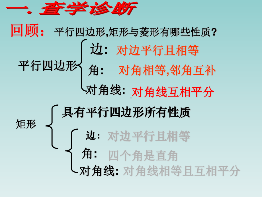 2020-2021学年人教版数学八下册18.2.3正方形-课件(1).ppt_第2页