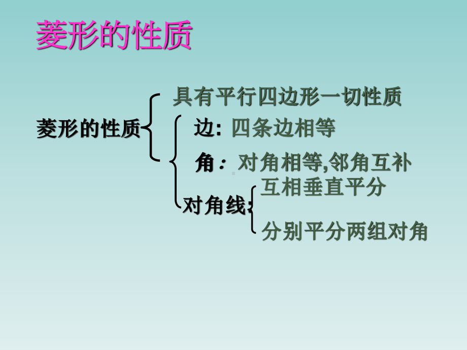 2020-2021学年人教版数学八下册18.2.3正方形-课件(1).ppt_第3页