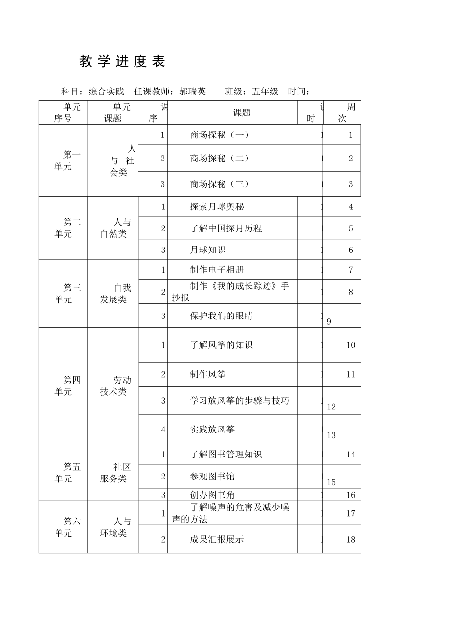 五年级下册综合实践课教案.docx_第2页