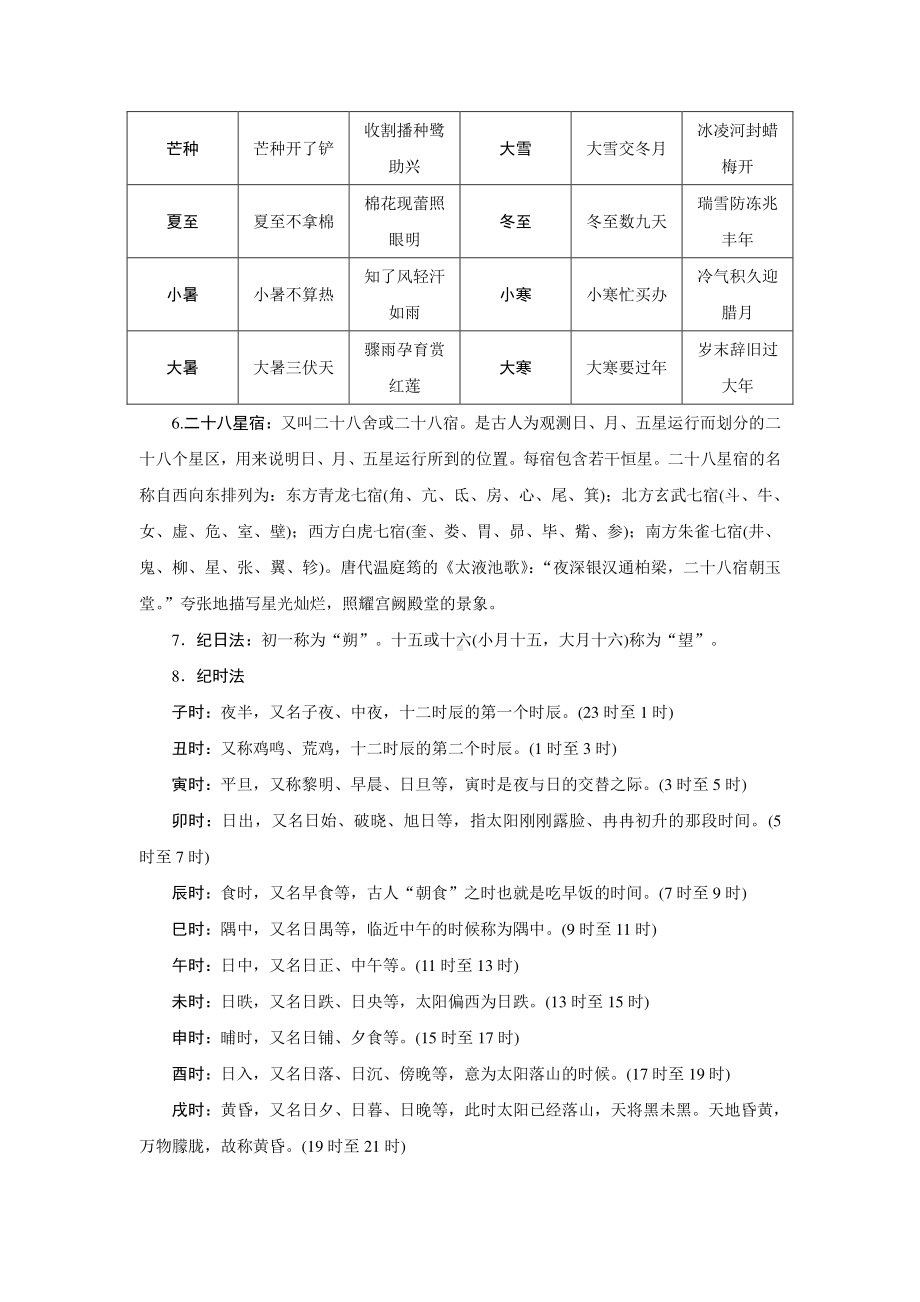 2021年中考语文：全六册教材传统文化梳理.docx_第3页