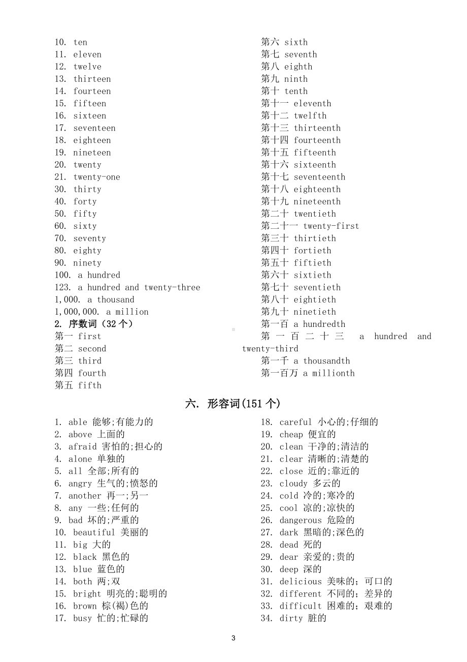 初中英语最重要的核心词汇汇总（共983个）（直接打印每生一份熟记）.doc_第3页