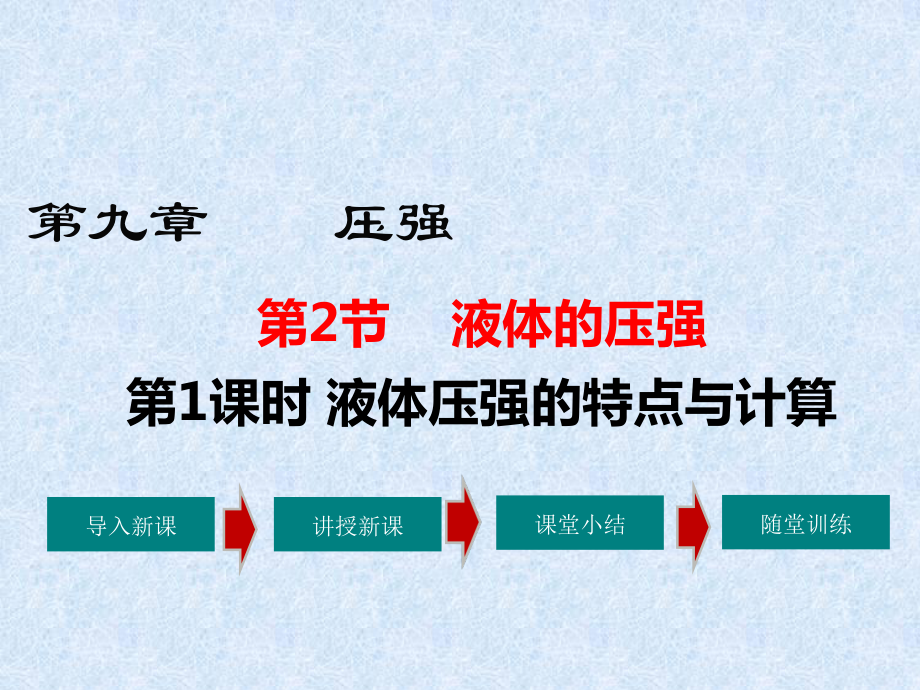 2020-2021学年人教版物理八年级（下册）9.2 液体压强-课件(1).ppt_第1页