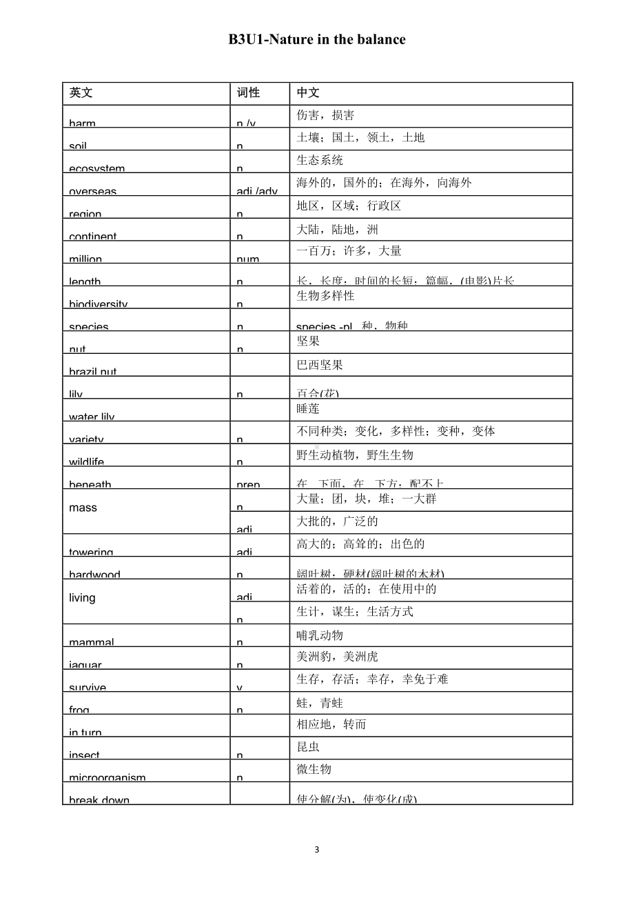 （2021新教材）牛津译林版必修第三册英语Unit1 课文词汇背诵材料.docx_第3页