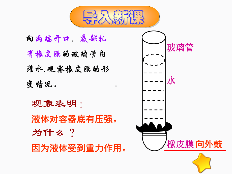 2020-2021学年人教版物理八年级（下册）9.2 液体压强-课件(2).ppt_第2页