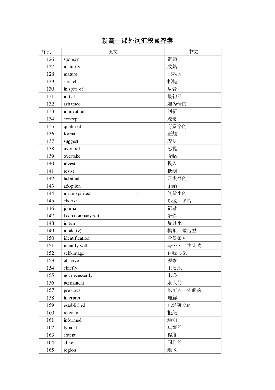 （2021新教材）牛津译林版必修第一册英语课外词汇积累（含答案）.doc_第3页