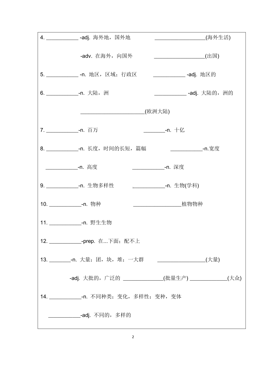 （2021新教材）牛津译林版必修第三册英语第一单元 单词导学案.docx_第2页