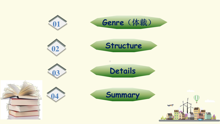 （2021新教材）牛津译林版必修第一册英语 模块一 Unit1 Extended Readingppt课件.ppt_第2页