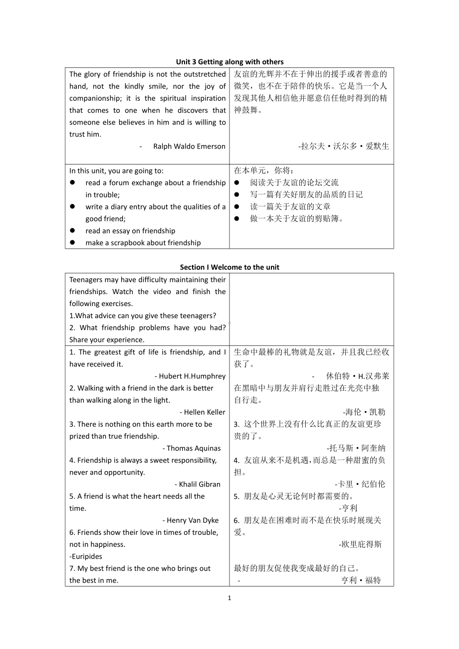 （2021新教材）牛津译林版必修第一册英语Unit 3 Getting along with ohters Section 1 Welcome to the unit.docx_第1页