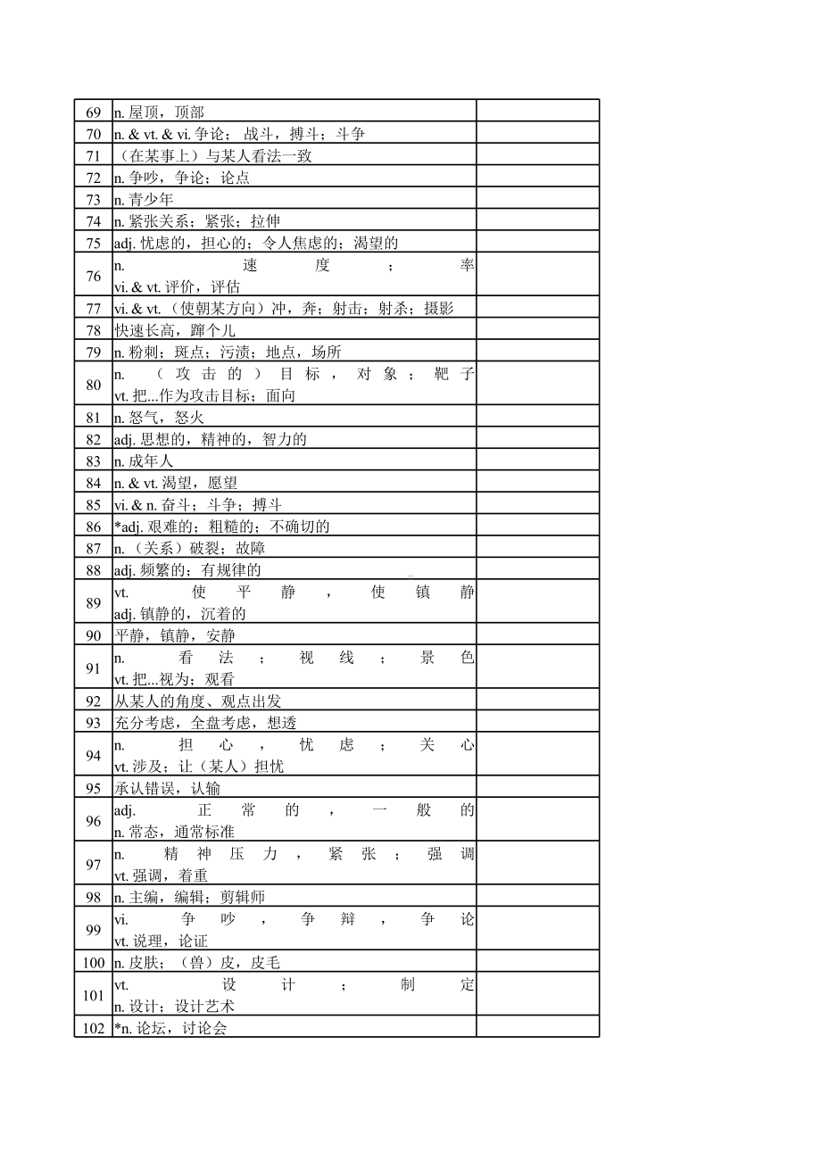 （2021新教材）牛津译林版必修第一册英语Unit1单词默写.xls_第3页