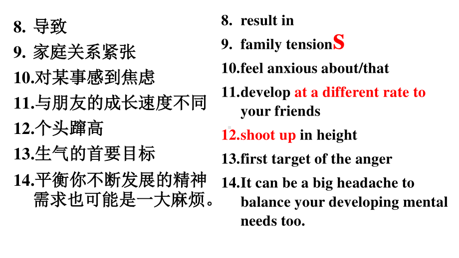 （2021新教材）牛津译林版必修第一册英语Unit 1-Unit 2 复习 ppt课件.pptx_第3页