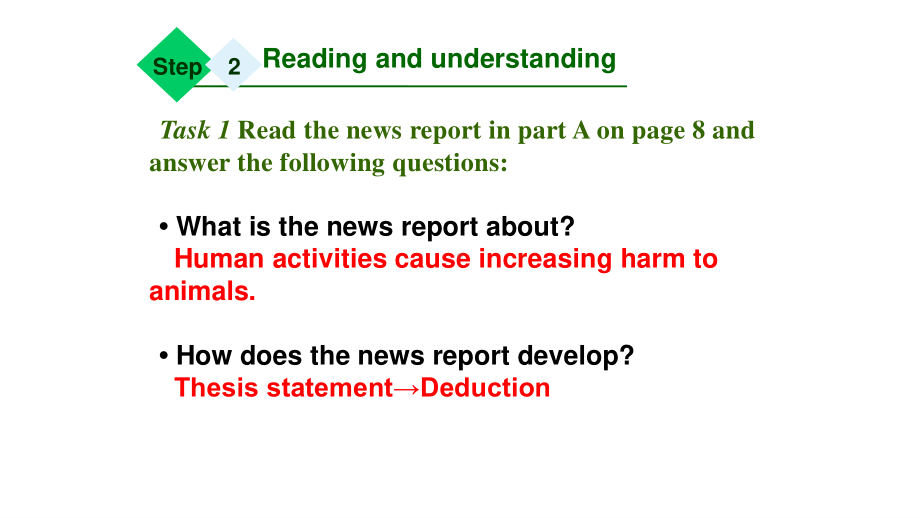 （2021新教材）牛津译林版必修第三册英语Unit1Lesson4 Integrated skillsppt课件.pptx_第3页