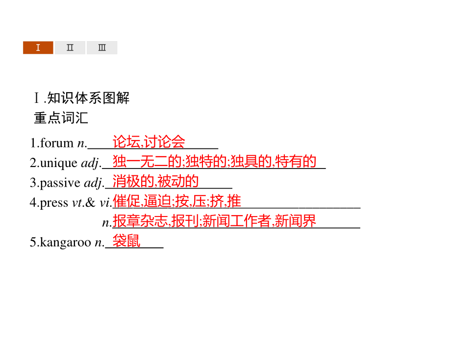 （2021新教材）牛津译林版必修第一册英语Unit 2　Section B　Grammar and usage & Integrated skills 同步 ppt课件.pptx_第2页