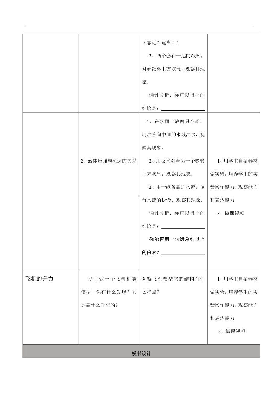 2020-2021学年人教版物理八年级（下册）9.4流体压强与流速的关系-教案(11).docx_第2页