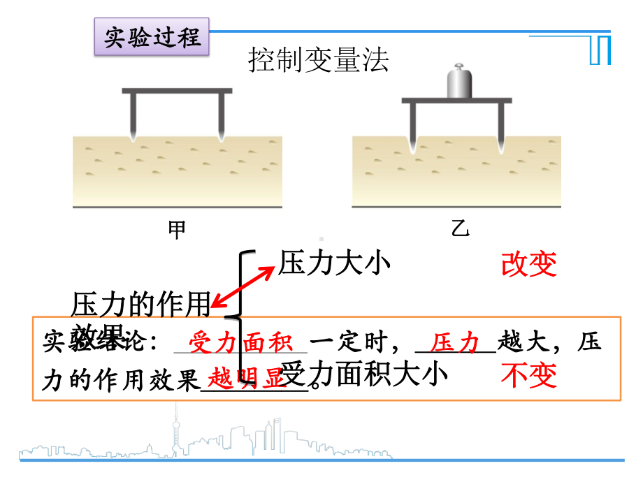 2020-2021学年人教版物理八年级（下册）第9章 压强复习课件(1).ppt_第3页