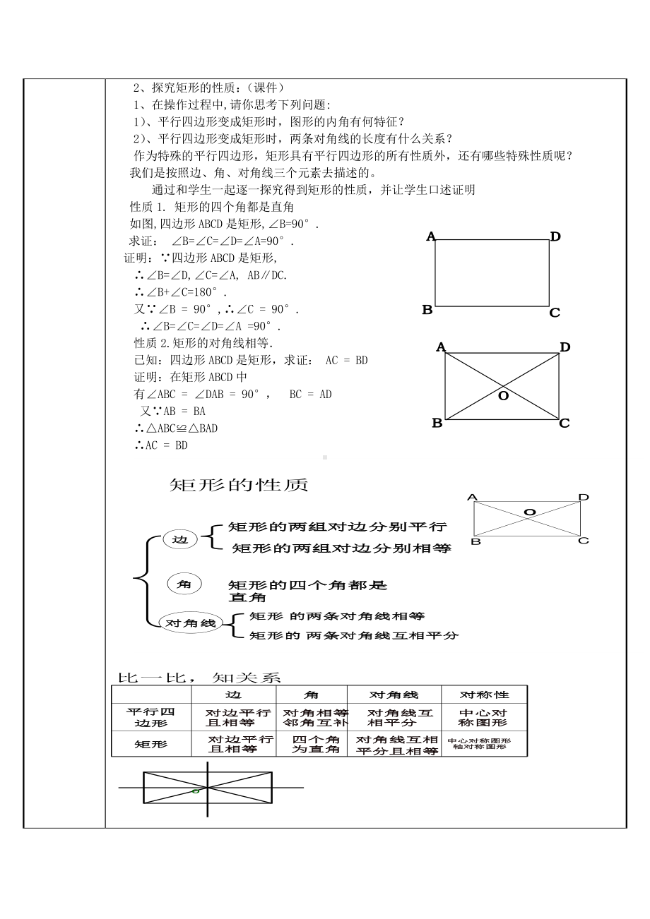 2020-2021学年数学人教版八下册：18.2.1矩形-教案.docx_第2页