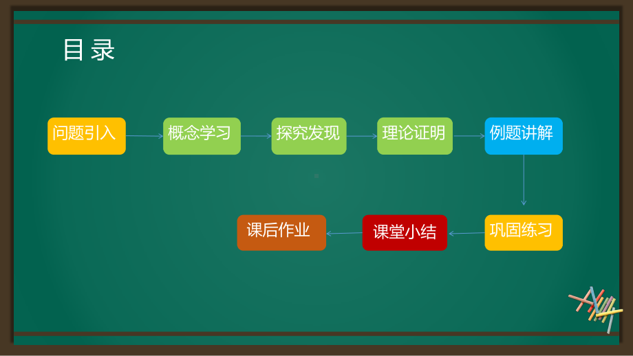 2020-2021学年数学人教版八下册：18.1.2平行四边形的判定-课件(5).ppt_第2页