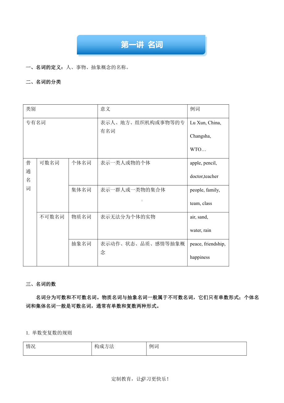 2022年人教版七年级下册英语寒假全套讲义.docx_第2页