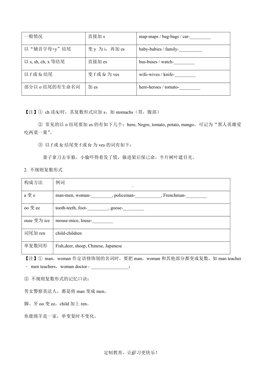 2022年人教版七年级下册英语寒假全套讲义.docx_第3页