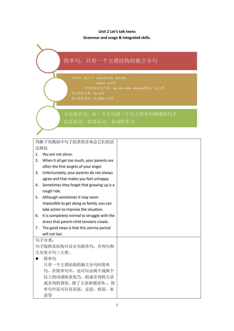 （2021新教材）牛津译林版必修第一册英语学案 Uint 2 Section III Gramar and usage 简单句 并列句 主从复合句.docx_第1页