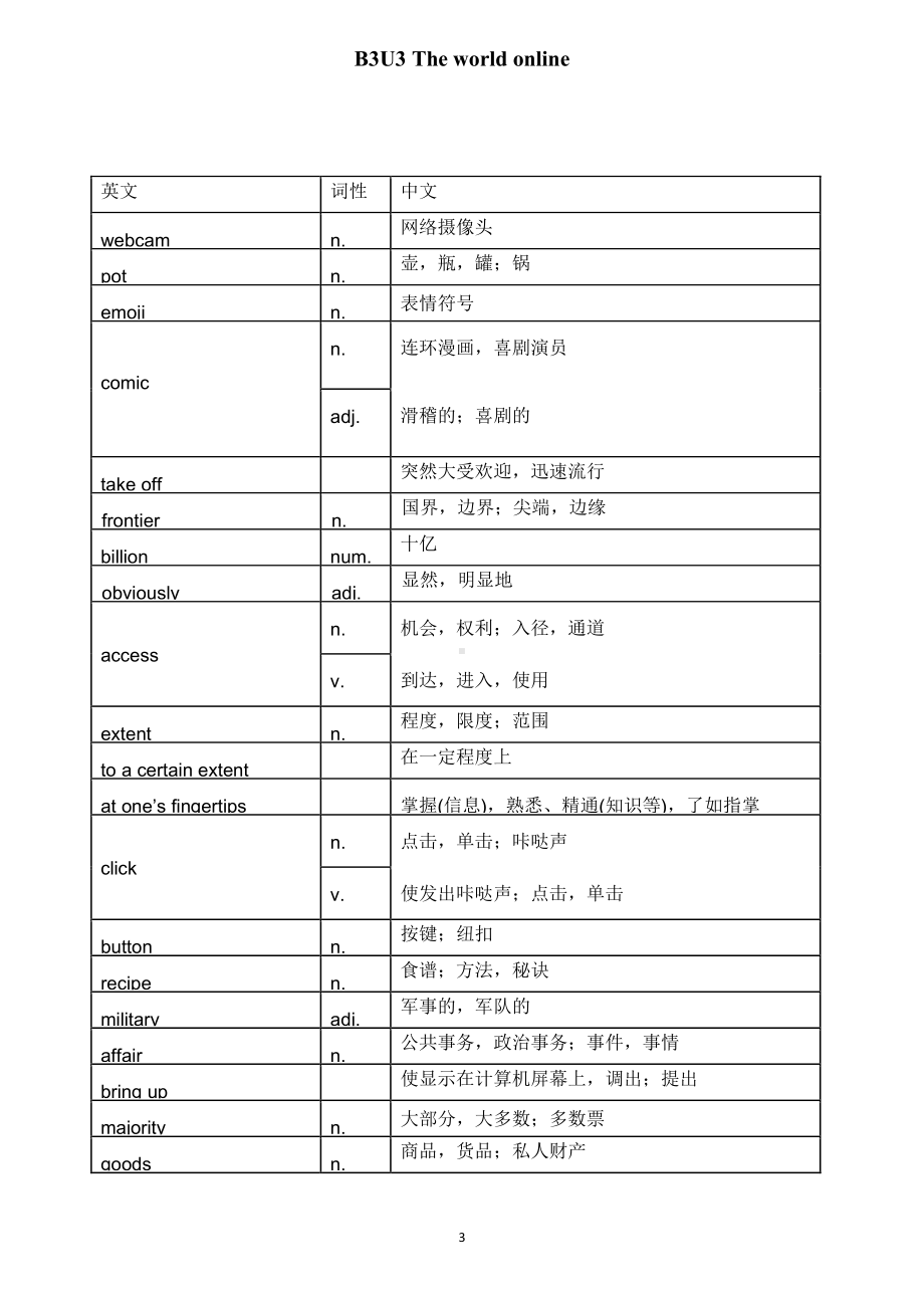 （2021新教材）牛津译林版必修第三册英语Unit3 课文词汇背诵材料.docx_第3页