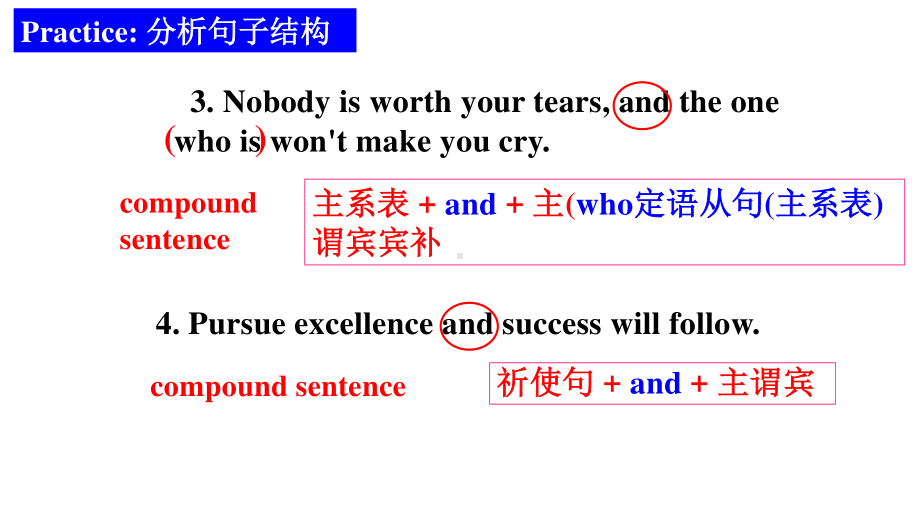 （2021新教材）牛津译林版必修第一册英语第二单元Grammar and usage(2) ppt课件.pptx_第3页