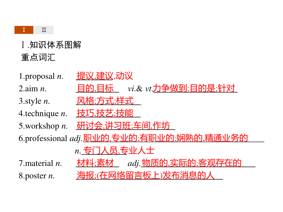 （2021新教材）牛津译林版必修第一册英语Unit 1　Section B　Grammar and usage & Integrated skills 同步 ppt课件.pptx_第2页