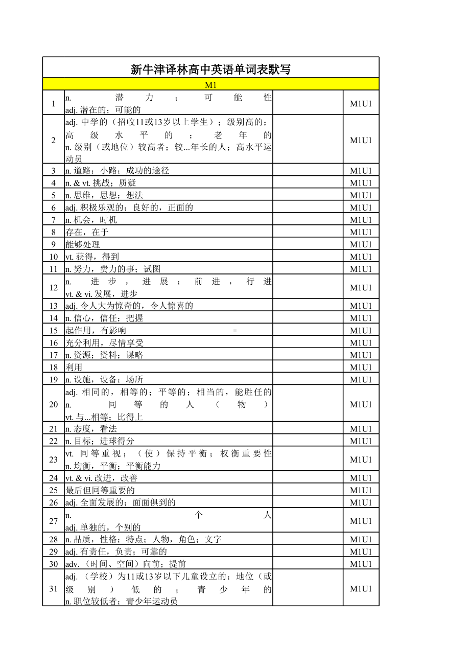 （2021新教材）牛津译林版必修第一册英语默写表（excel版）.xls_第1页