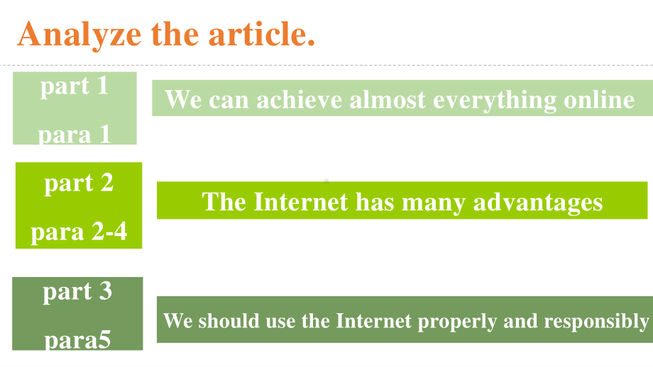 （2021新教材）牛津译林版必修第三册英语Unit3 The world online Reading ppt课件.pptx_第3页