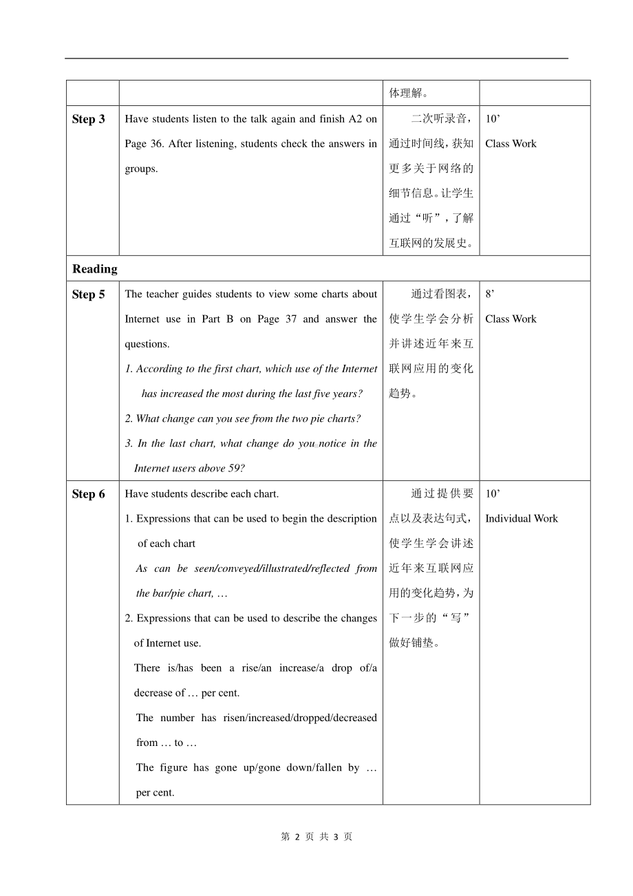 （2021新教材）牛津译林版必修第三册英语Unit3 Integrated skills 1 教学设计.doc_第2页