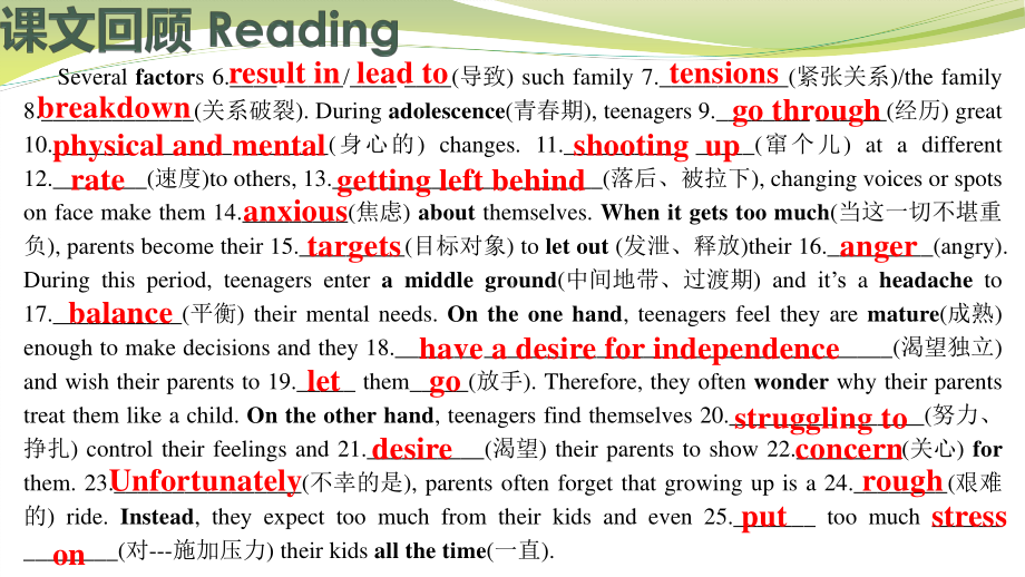 （2021新教材）牛津译林版必修第一册英语Unit 2 单元复习 ppt课件.pptx_第3页