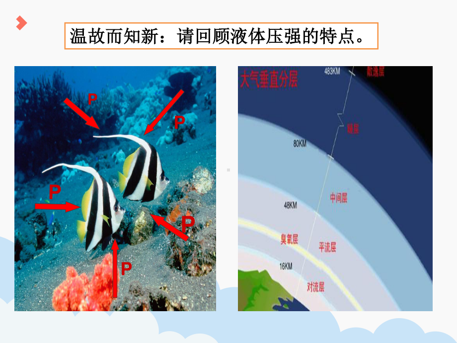 2020-2021学年人教版物理八年级（下册）9.3大气压强 课件.ppt_第2页