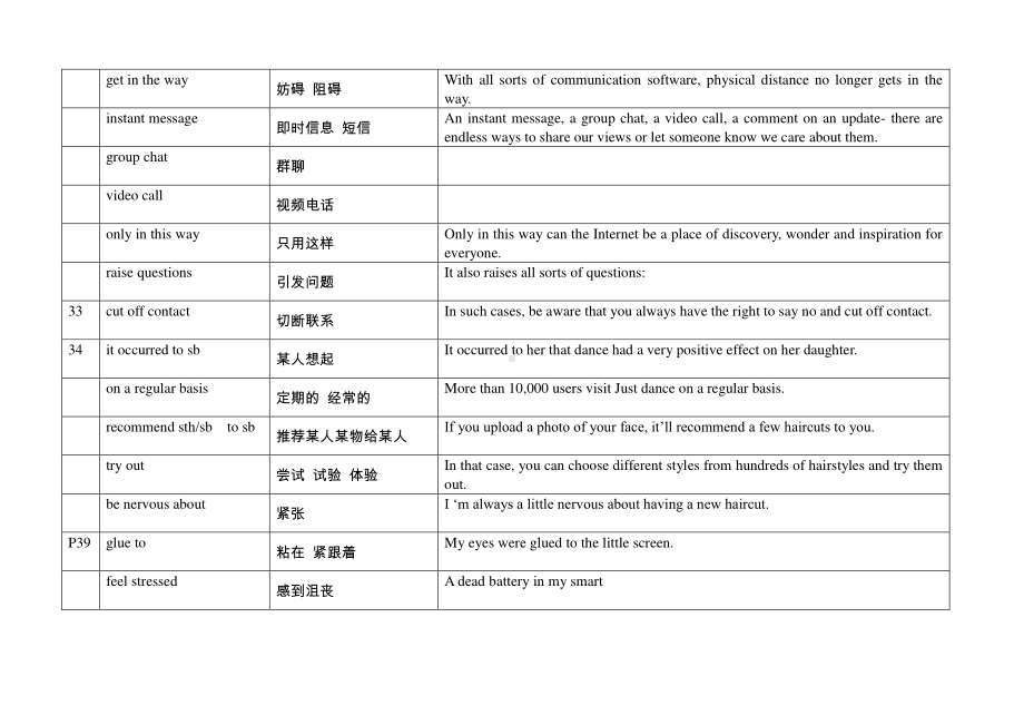 （2021新教材）牛津译林版必修第三册英语Unit 3 The world online 重点词组+句型+词形变化 .docx_第3页