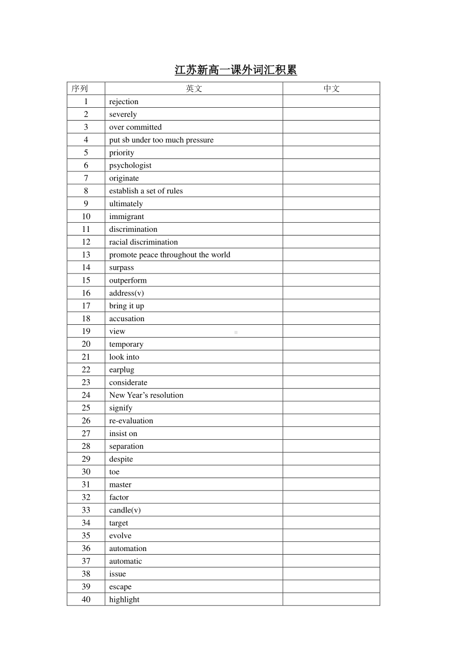 （2021新教材）牛津译林版必修第一册英语课外词汇积累.doc_第1页