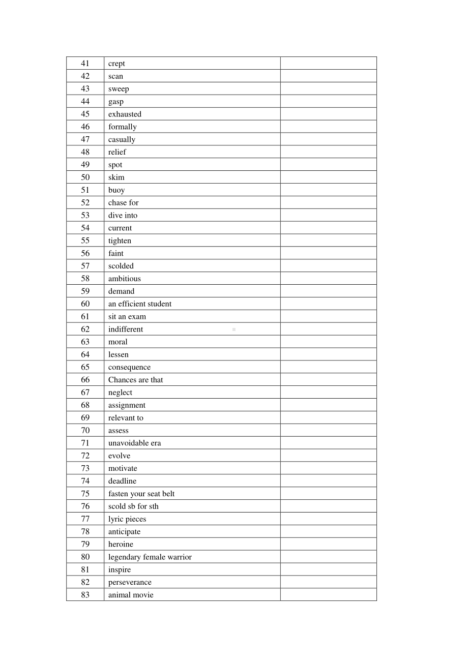 （2021新教材）牛津译林版必修第一册英语课外词汇积累.doc_第2页