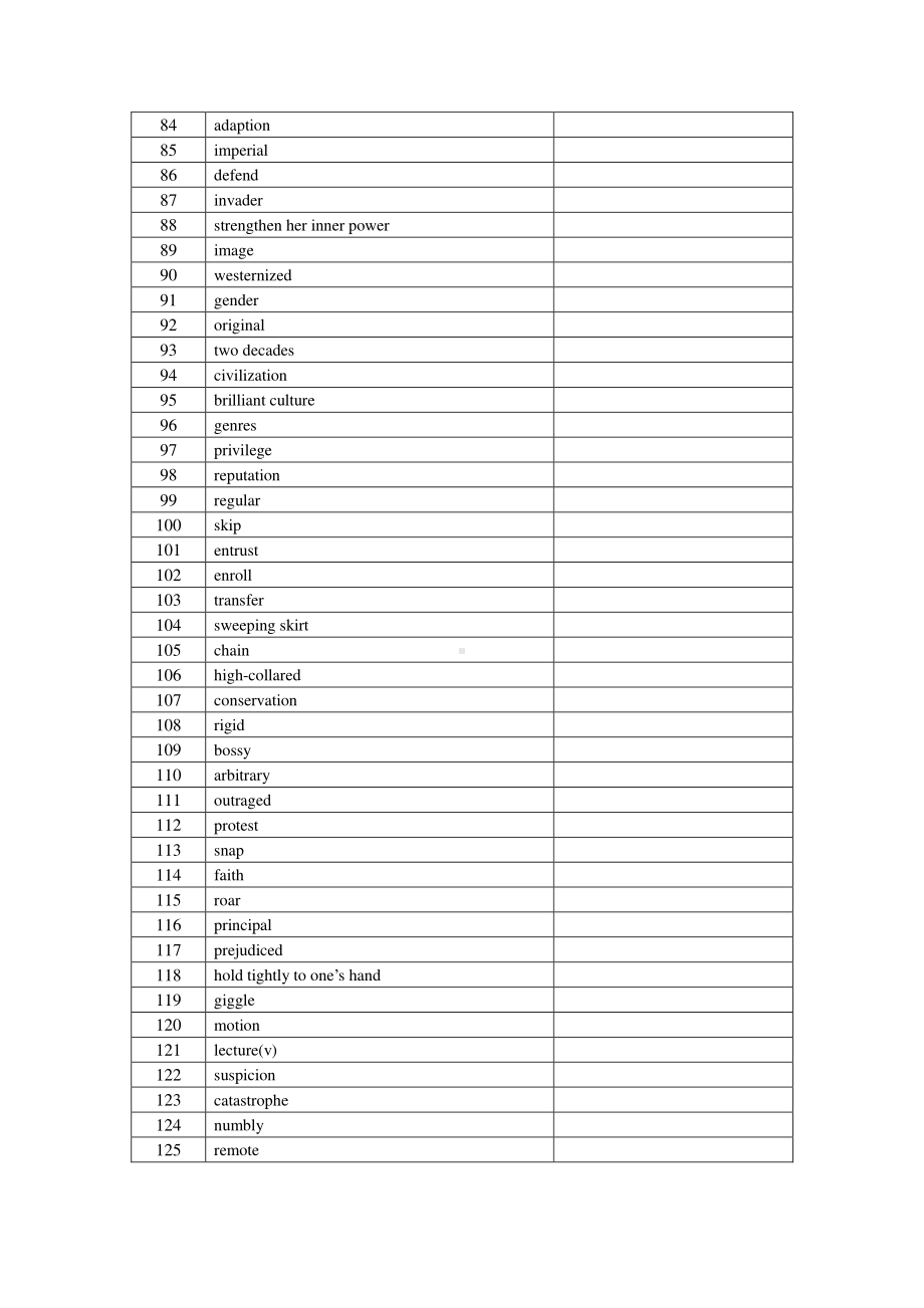 （2021新教材）牛津译林版必修第一册英语课外词汇积累.doc_第3页