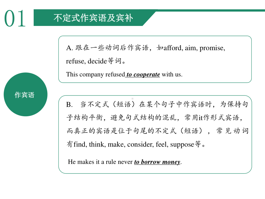 （2021新教材）牛津译林版必修第三册英语 unit 2语法-不定式ppt课件.pptx_第3页