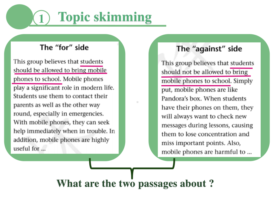 （2021新教材）牛津译林版必修第三册英语Unit3 Lesson7 Project ppt课件.pptx_第3页