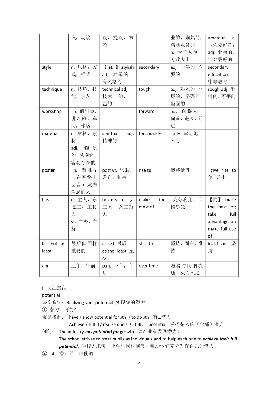 （2021新教材）牛津译林版必修第一册英语Unit 1 Back to school词汇分层解析.docx_第2页