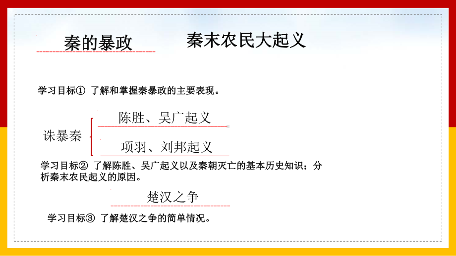 初中历史人教部编版七年级上册《秦末农民大起义》教学课件PPT模板下载.ppt_第2页