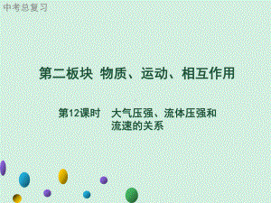 2021年广东中考物理一轮复习课件：第12课时　大气压强、流体压强和流速的关系.ppt