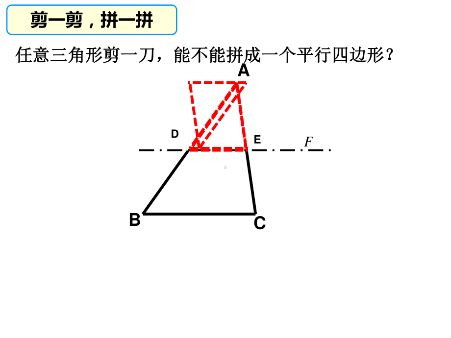 2020-2021学年人教版数学八年级（下册）18.1.2平行四边形的判定-课件(2).ppt_第3页