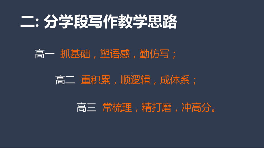 (2021新版)牛津译林版必修二英语紧扣高一教材设计读写训练 ppt课件.pptx_第3页