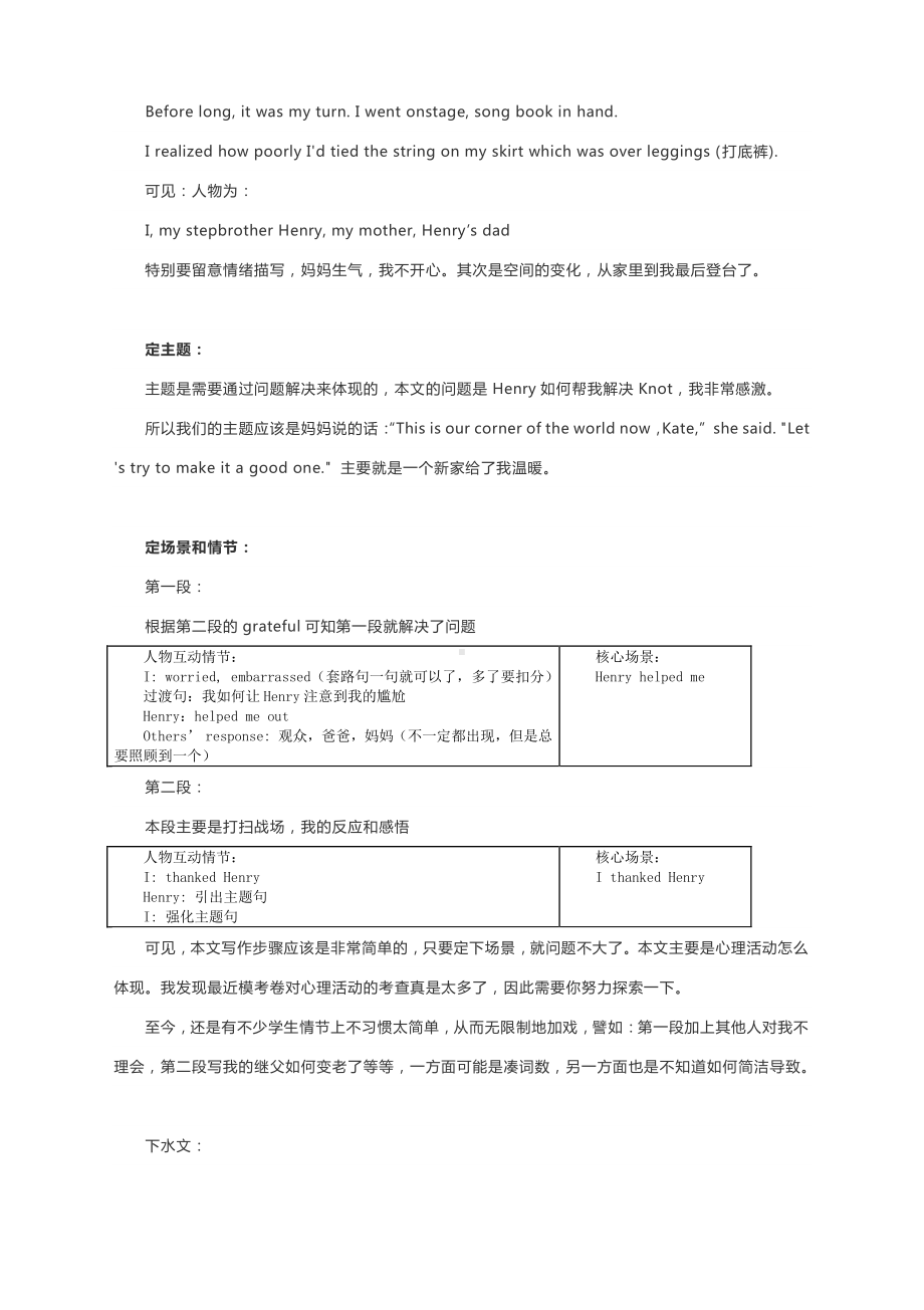 2021届南通英语二模读后续写：松动的裙带.docx_第3页