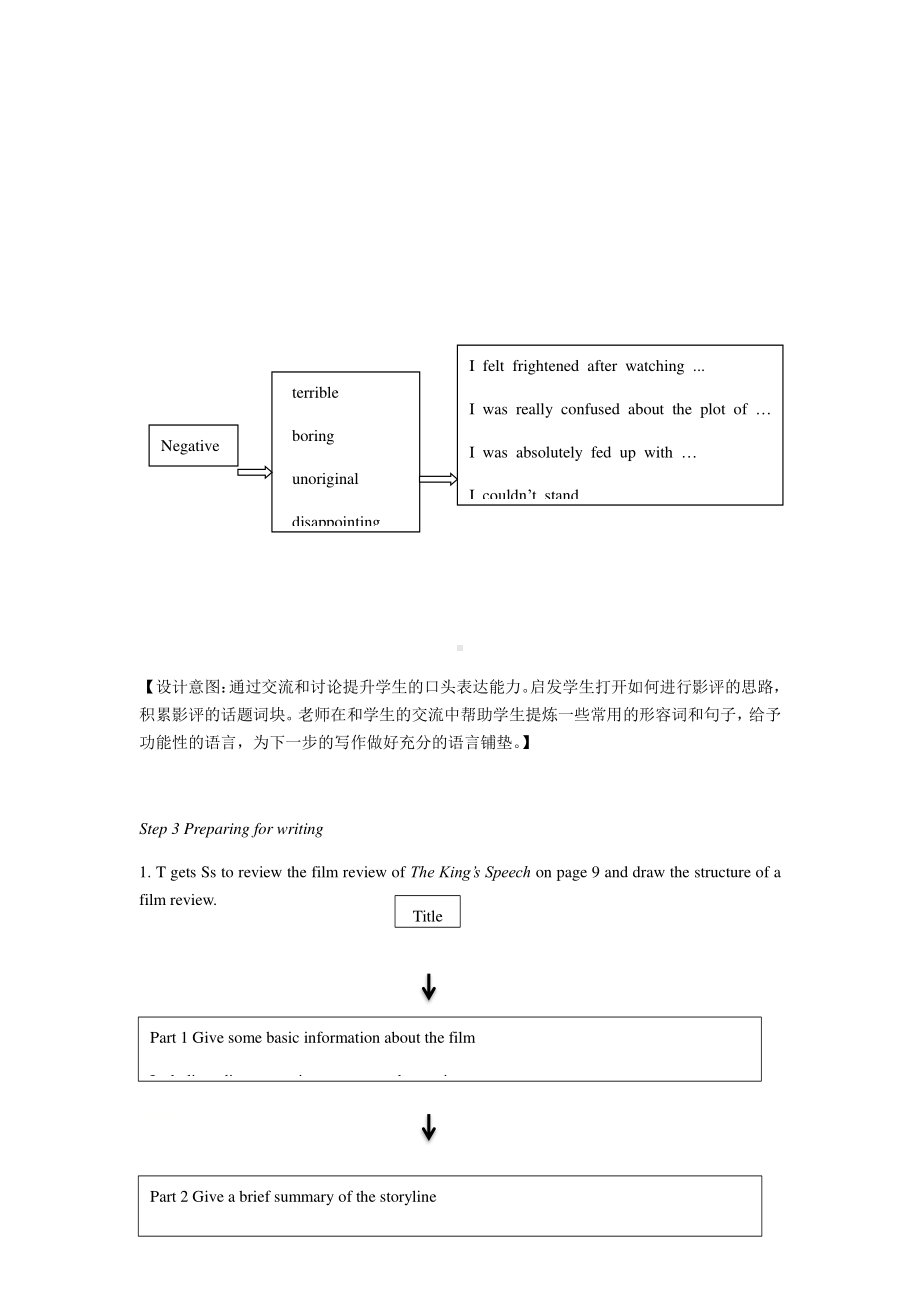 (2021新版)牛津译林版必修二英语Unit 1 Integrated skills (II) 教案 .docx_第3页