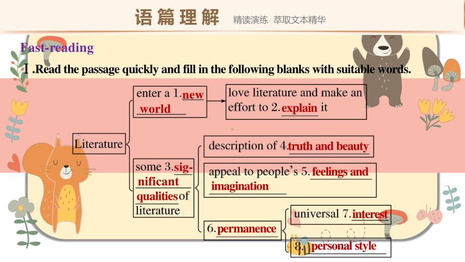 (2021新版)牛津译林版必修二英语Unit 4 Reading1 ppt课件.pptx_第3页