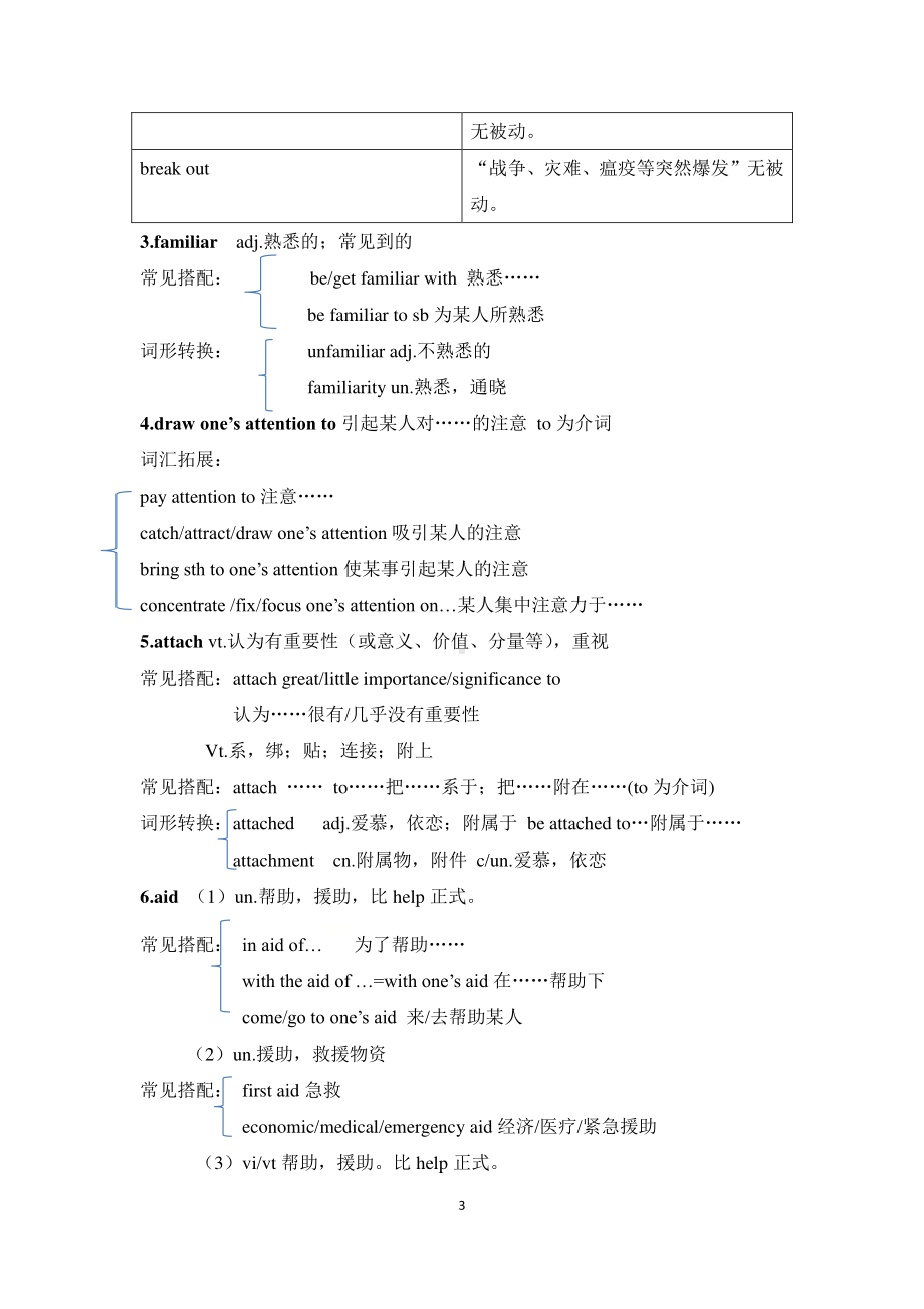 (2021新版)牛津译林版必修二英语第一单元 reading 知识点.docx_第3页