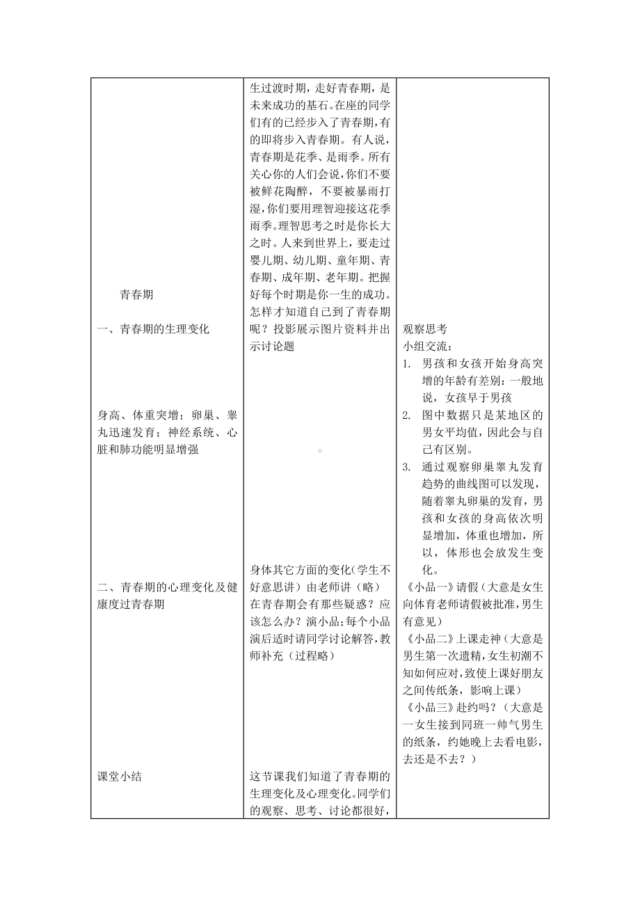 人教版生物七年级下册：4.1.3青春期-教案(1).doc_第2页