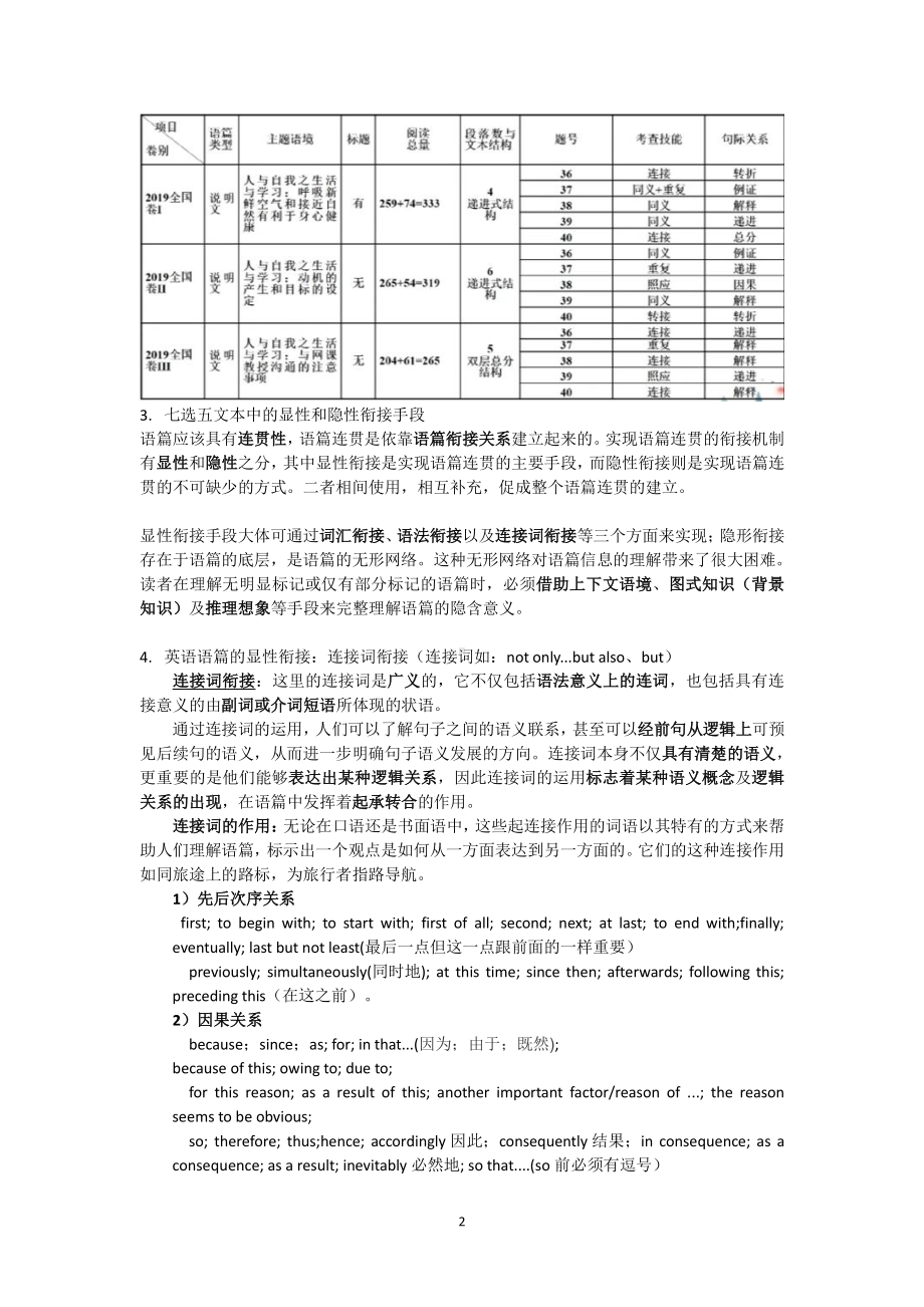 2021届七选五答题思路 学案材料.docx_第2页