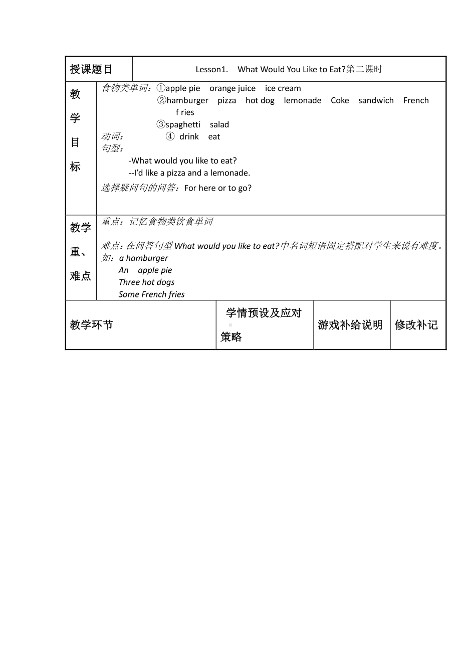 教科EEC版五下Unit1 What Would You Like to Eat -Class 2Textbook p.5-教案、教学设计--(配套课件编号：d3cdc).doc_第1页